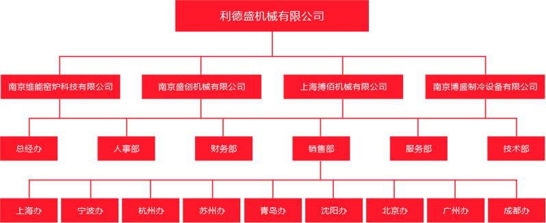 1564128893705105.png